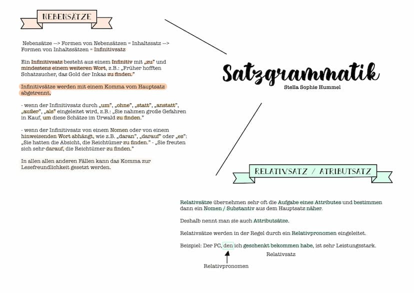 HAUPT NEBENSATZ
Hauptsätze (HS)
- können alleine stehen.
- Personalform des Verbs (finite, konjugierte Verbform) steht an zweiter Satzglieds