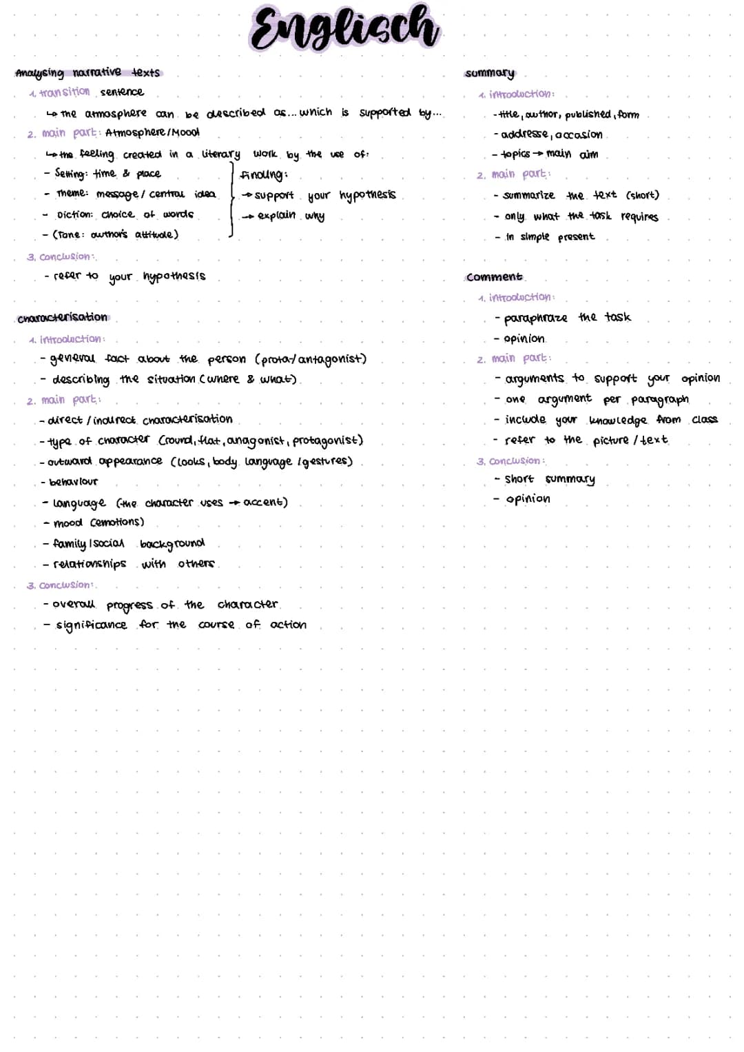 Analysis and characterisation 