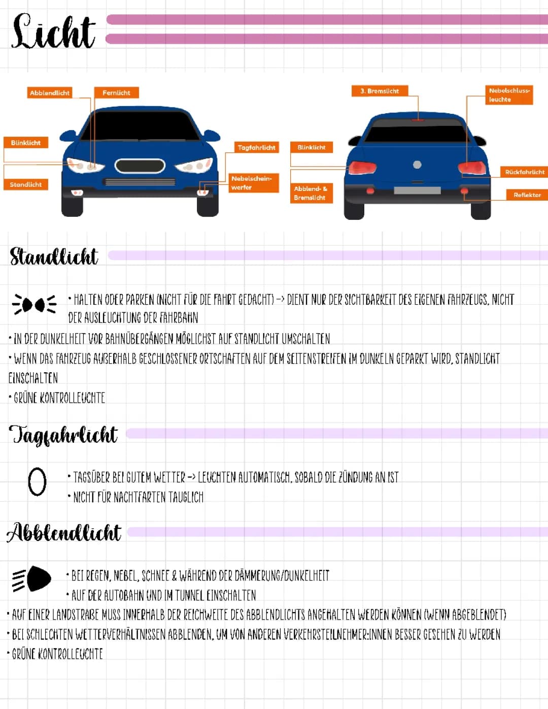 Führerschein Theorie - Licht (Auto)