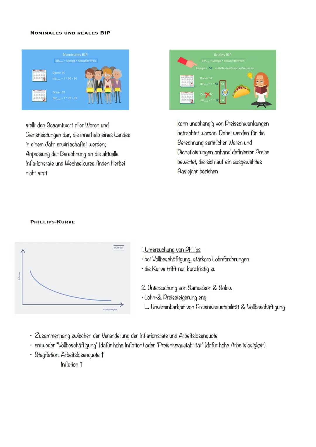 WIRTSCHAFTSORDNUNGEN
Planwirtschaft
Staatseigentum, kein Privateigentum
gleicher Lohn für alle
• Ziel: Planerfüllung
Wirtschaftspolitik
frei