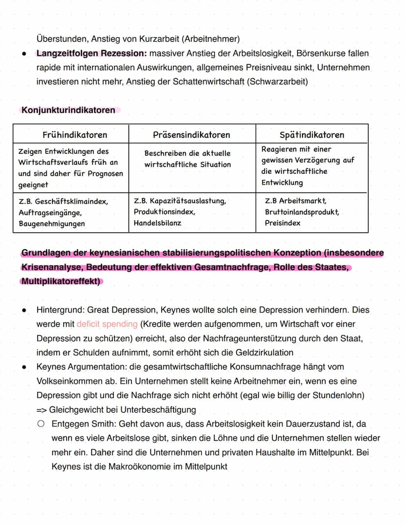 Politik und Wirtschaft 22
Q2.1 Konjunkturanalyse und Konjunkturpolitik - Herausforderungen
prozessorientierter Wirtschaftspolitik
Beobachtun