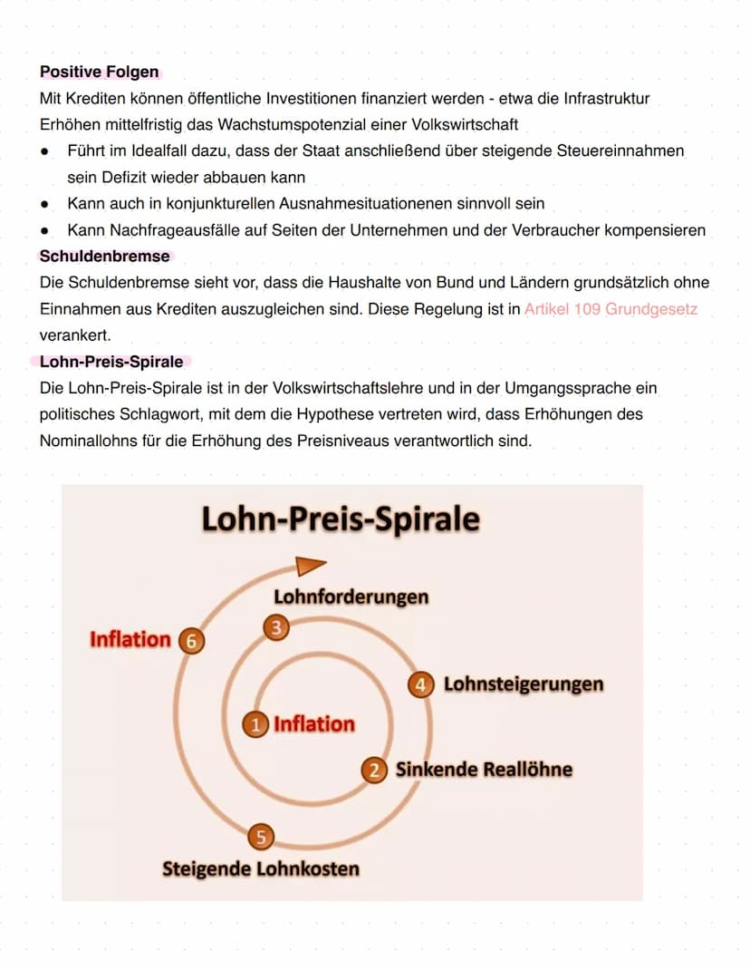 Politik und Wirtschaft 22
Q2.1 Konjunkturanalyse und Konjunkturpolitik - Herausforderungen
prozessorientierter Wirtschaftspolitik
Beobachtun