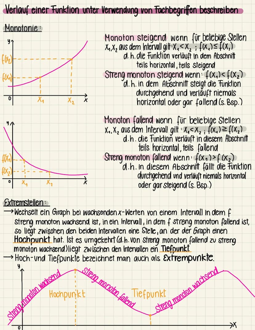 Differentialrechnung Zusammenfassung
Graphisch ableiten
((X) NEW
['(X) NEW
("0)
NEW
N- Nullstellen
E - Extrema
w - Wendepunkte
in allen Absc