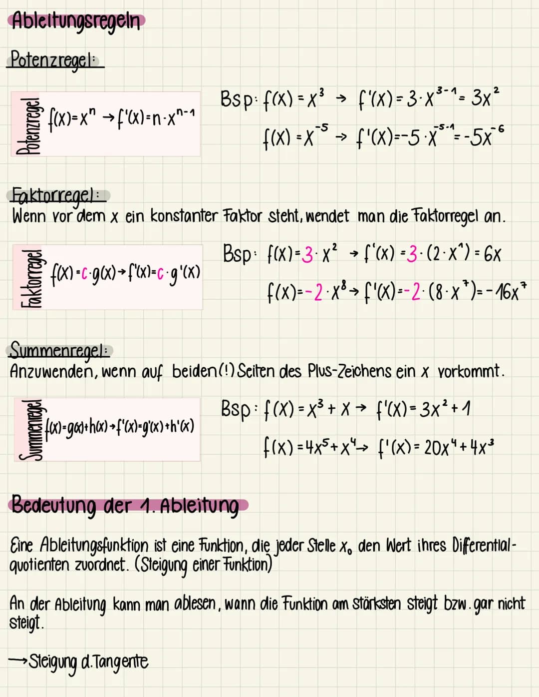 Differentialrechnung Zusammenfassung
Graphisch ableiten
((X) NEW
['(X) NEW
("0)
NEW
N- Nullstellen
E - Extrema
w - Wendepunkte
in allen Absc