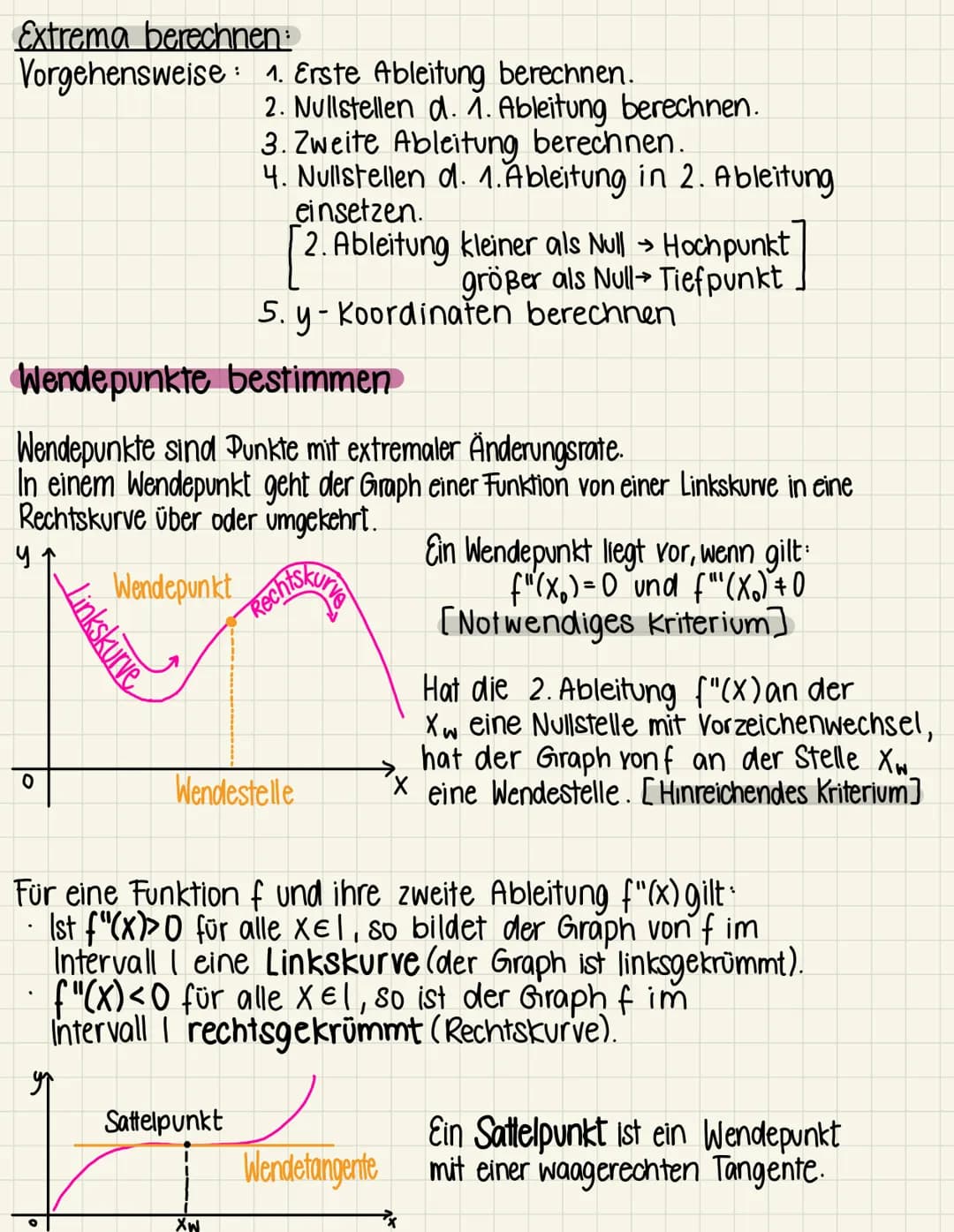 Differentialrechnung Zusammenfassung
Graphisch ableiten
((X) NEW
['(X) NEW
("0)
NEW
N- Nullstellen
E - Extrema
w - Wendepunkte
in allen Absc