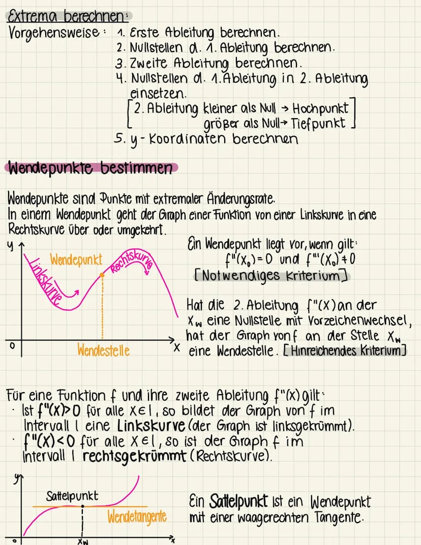 Differentialrechnung Zusammenfassung
Graphisch ableiten
((X) NEW
['(X) NEW
("0)
NEW
N- Nullstellen
E - Extrema
w - Wendepunkte
in allen Absc