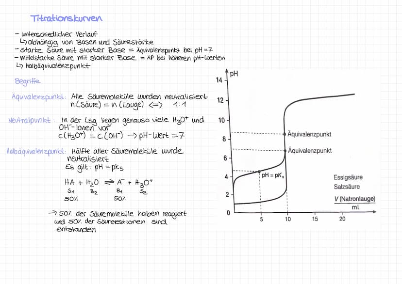 -
Säure-Base
Säuren sind Teilchen, die Protonen abgeben können
→Protonendonator
Definition
Basen sind Teilchen, die Protonen aufnehmen könne