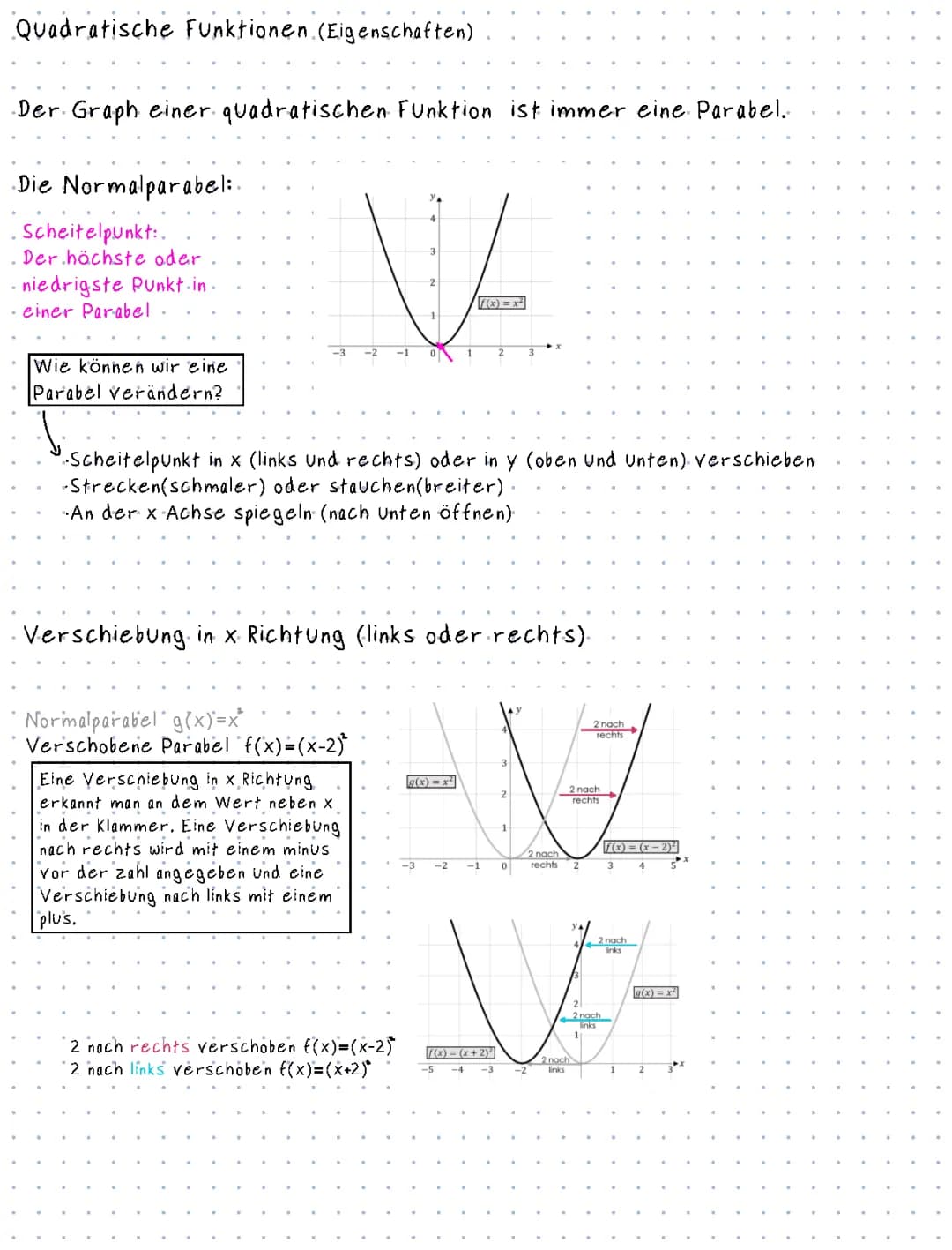 Eigenschaften von Quadratischen Funktionen