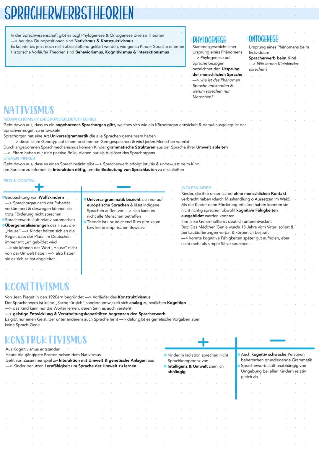 Sprache Denken
Wirklichkeit SPRACHVARIETÄTEN
DEFINITION SPRACHVARIETAT
Unter Sprachvarietät versteht man verschiedene Varianten & Erscheinun