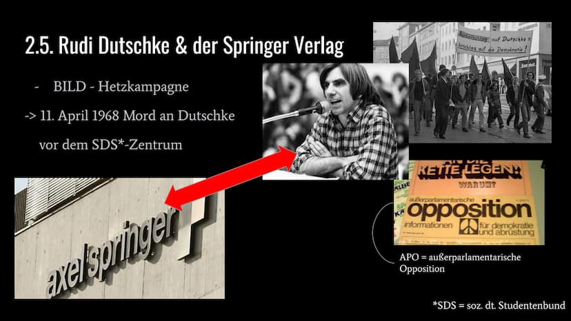 DIE RAF
ROTE ARMEE FRAKTION
Celina Recknagel
12/2 130
DER
BAADER
MEINHOF
KOMPLEX
https://youtu.be/rokR8q113vQ RAF - ROTE ARMEE FRAKTION
GLIE