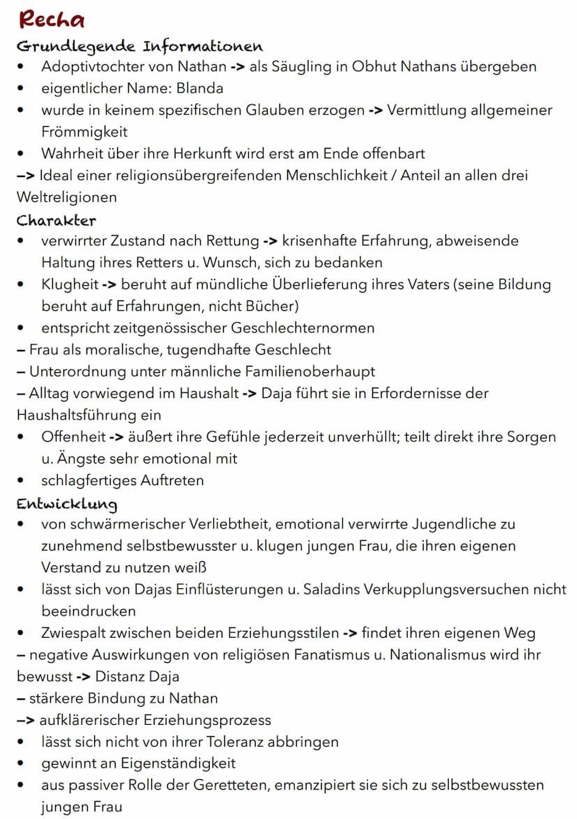 Nathan
Grundlegende Informationen
wichtigste Figur / Hauptfigur
trägt Beinamen ,,der Weise"
Charakter
weise
- Weisheit ist durch gewisses Ma