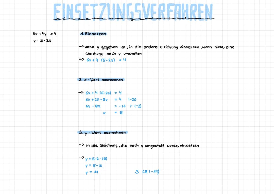 Einsetzungsverfahren
