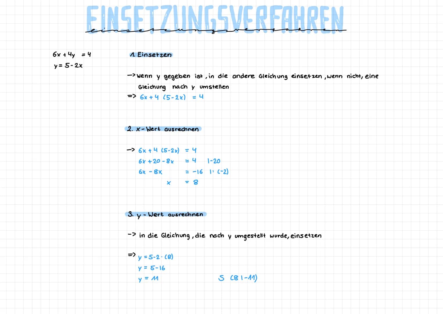 EINSETZUNGSVERFAHREN
6x + 4y = 4
y = 5-2x
1. Einsetzen
->wenn y gegeben ist, in die andere Gleichung einsetzen, wenn nicht, eine
Gleichung n