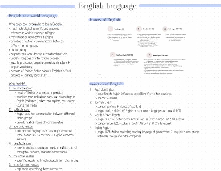 Know Abitur Lernzettel Englisch 2023 thumbnail