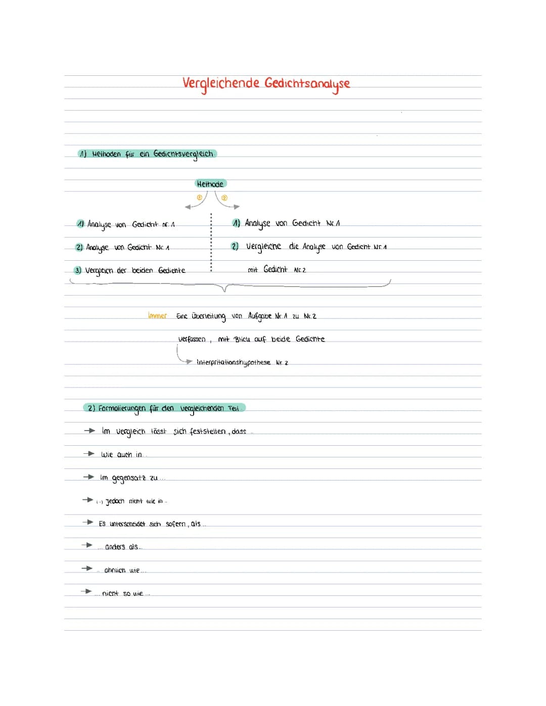 Vergleichende Gedichtsanalyse