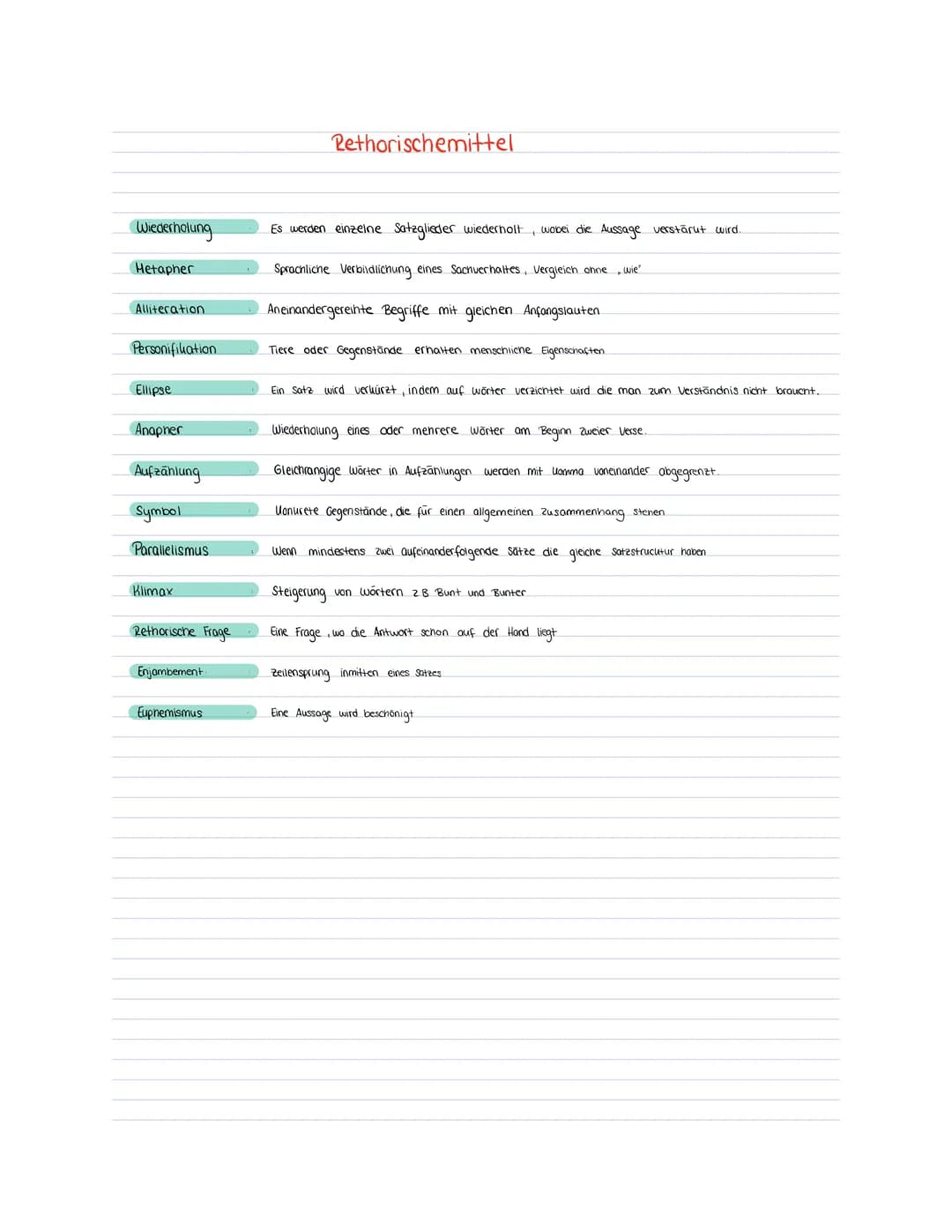 1) Methoden für ein Gedichtsvergleich
1) Analyse
2) Analyse von Gedicht Nr. 1
3) Vergleich der beiden Gedichte
von Gedicht nr. 1.
→
wie auch