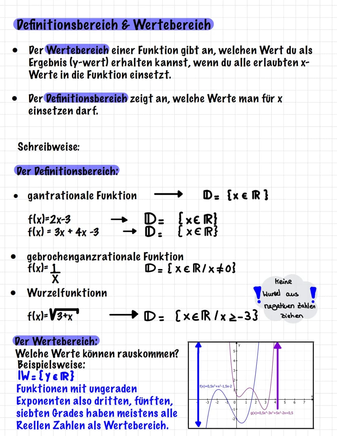-3
Symmetrie
Der Term f(-x) wird berechnet und mit f(x) bzw. -f(x) verglichen:
f(-x)=f(x)
f(-x)=-f(x)
Achsensymmetrie zur y-Achse
Punktsymme