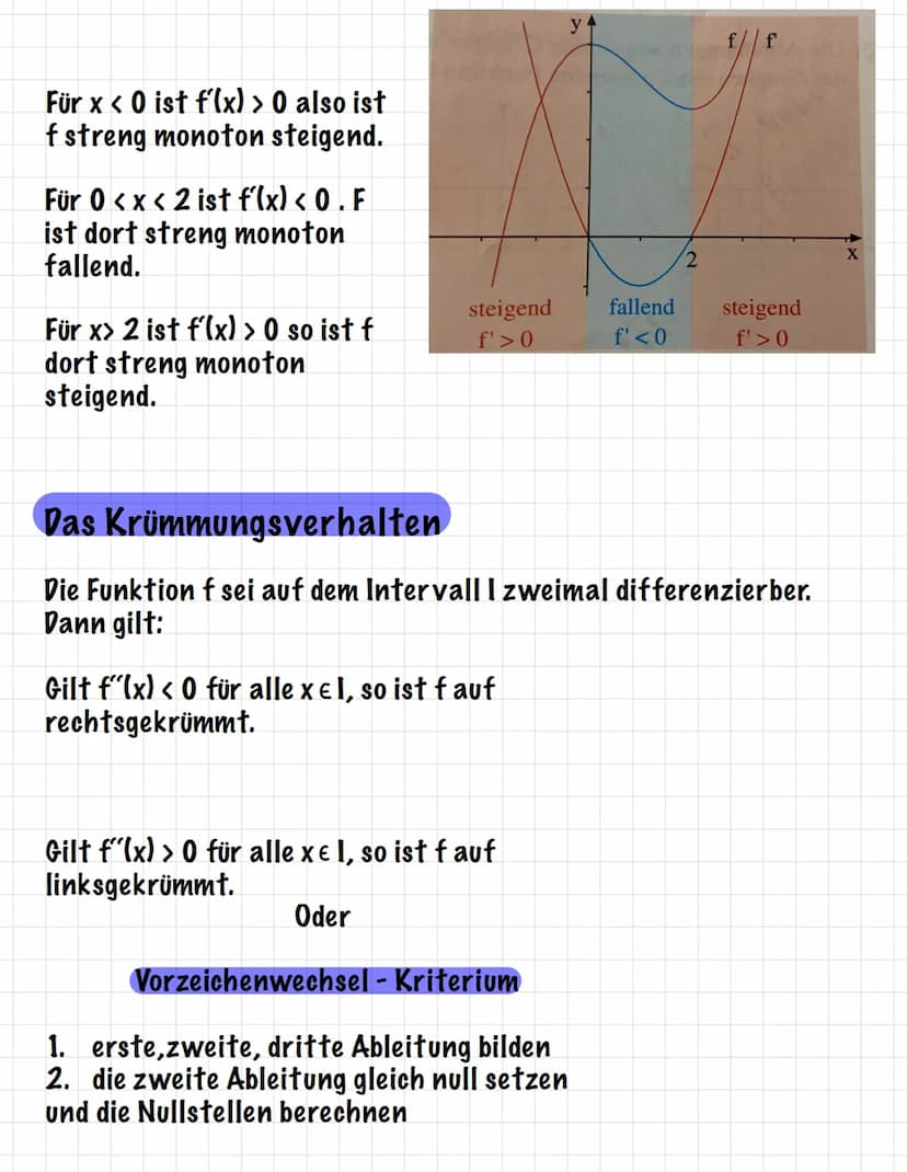 -3
Symmetrie
Der Term f(-x) wird berechnet und mit f(x) bzw. -f(x) verglichen:
f(-x)=f(x)
f(-x)=-f(x)
Achsensymmetrie zur y-Achse
Punktsymme