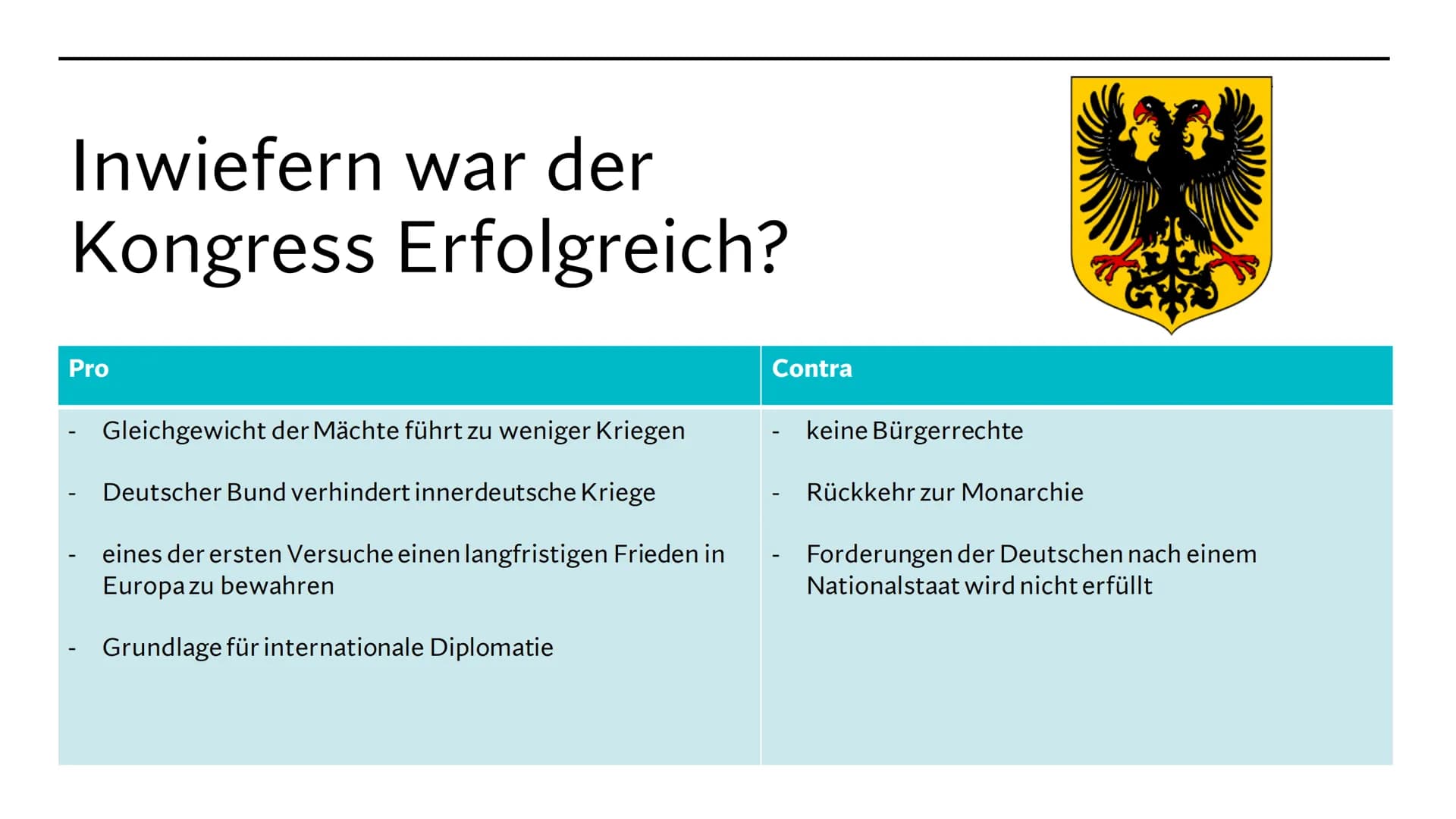 Wiener
Kongress
Fluch oder Segen? Gliederung
Vorgeschichte
Wiener Kongress
3 Prinzipien
Ziele & Ergebnisse
Inwiefern ist der Kongress gelung