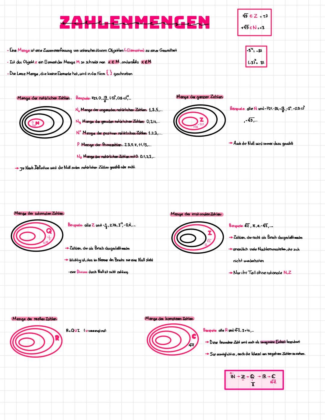 ZAHLENMENGEN
- Eine Menge ist eine Zusammenfassung von unterscheidbaren Objekten (= Elementen) zu einer Gesamtheit
-Ist das Objektx ein Elem