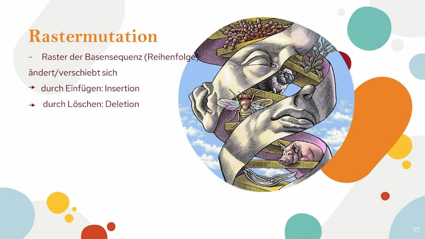 Genmutationen
und ihre
Auswirkung
Antonia, Maren. Mia Gliederung
1.Definiton
Was ist eine Genmutation
2.Punktmutation
-Substitution
stumme M
