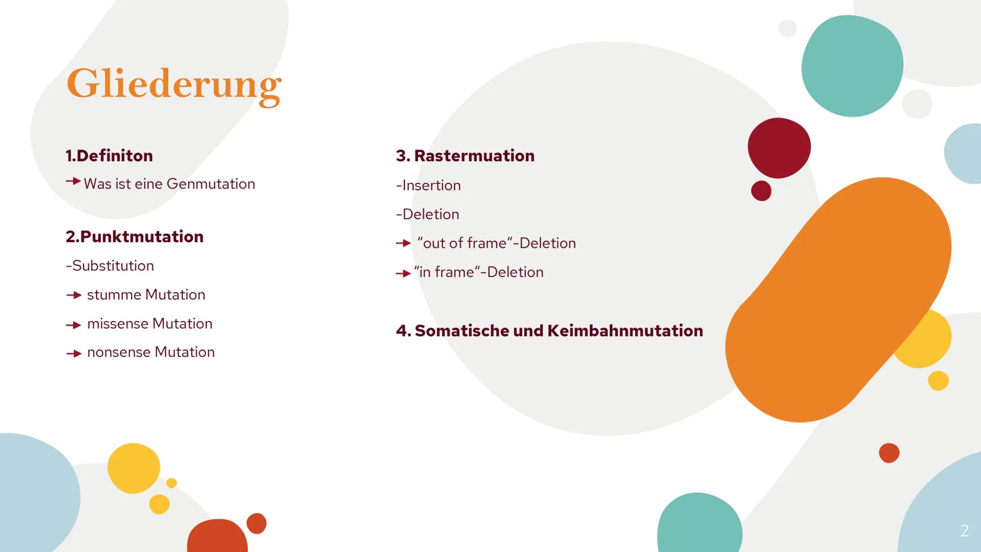 Genmutationen
und ihre
Auswirkung
Antonia, Maren. Mia Gliederung
1.Definiton
Was ist eine Genmutation
2.Punktmutation
-Substitution
stumme M