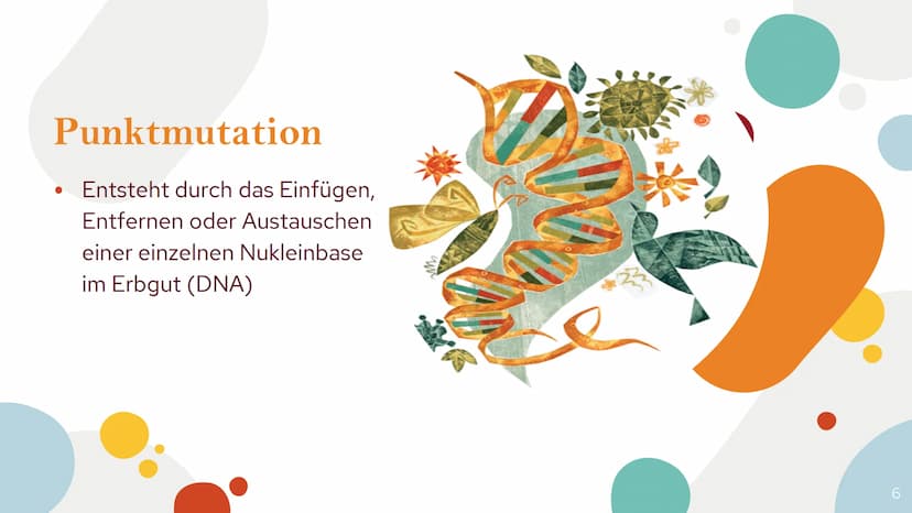 Genmutationen
und ihre
Auswirkung
Antonia, Maren. Mia Gliederung
1.Definiton
Was ist eine Genmutation
2.Punktmutation
-Substitution
stumme M