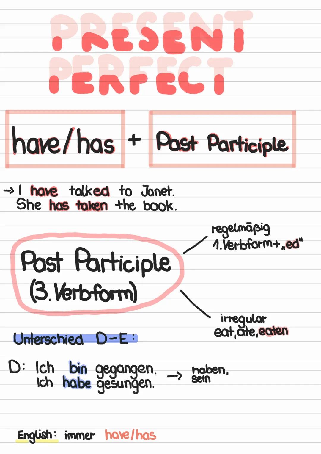 PRESENT
PERFECT

have/has + Past Participle

→I have talked to Janet.
She has taken the book.

Past Participle
(3. Verbform)

Unterschied D-