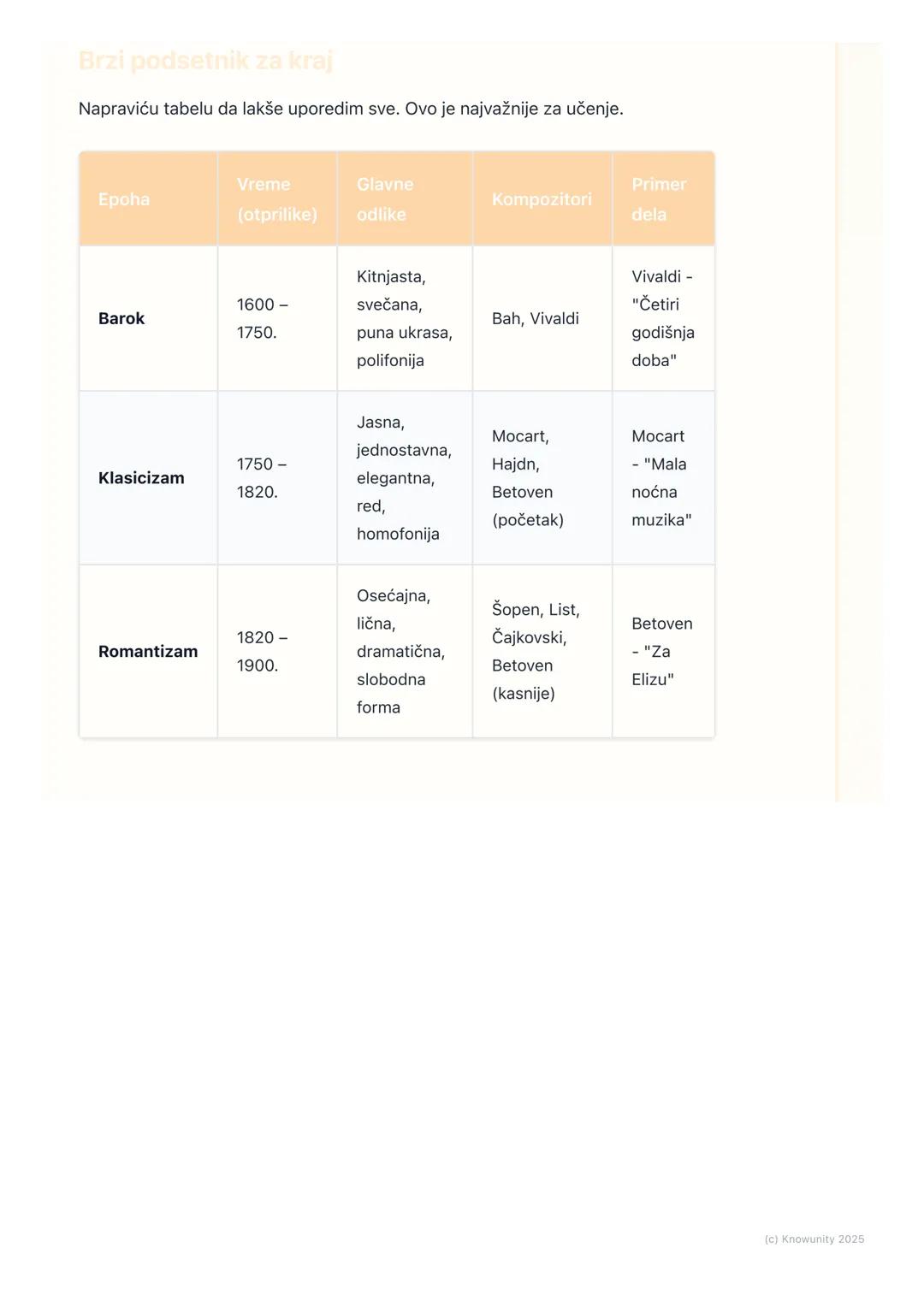 # Muzičke epohe

Uvod u muzičke epohe

Muzika se kroz istoriju stalno menjala. Kao što su se menjali odeća, slike i
građevine, tako se menja