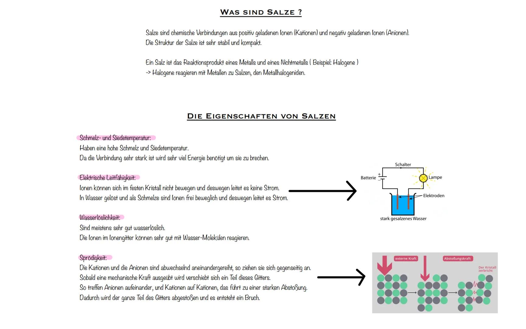 WAS SIND SALZE ?
Salze sind chemische Verbindungen aus positiv geladenen lonen (Kationen) und negativ geladenen lonen (Anionen).
Die Struktu