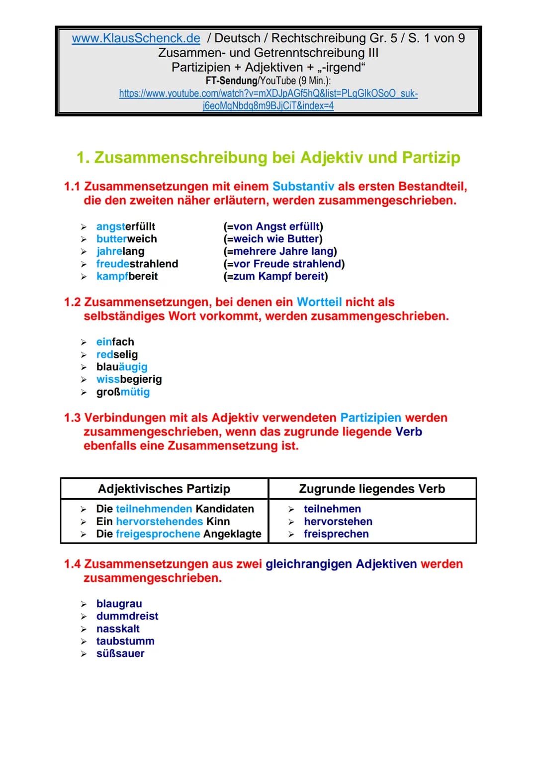 www.KlausSchenck.de / Deutsch (2008/09) / Rechtschreibung Gr. 1 / Regeln und Übungen / S. 1 von 11
s-Laute / Doppelungen / dass/das
FT-Sendu