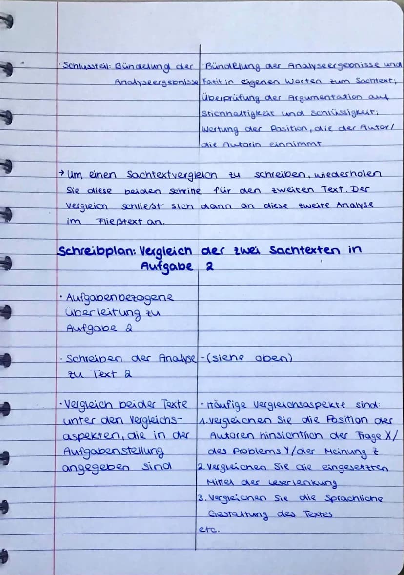 SHICHTEXT VERGLEICH
übersicht: sachtext vergleich
1. Einleitung der ersten sachtextanalyse
2. Analyse des ersten Sachtextes
3. Fazit zum ers