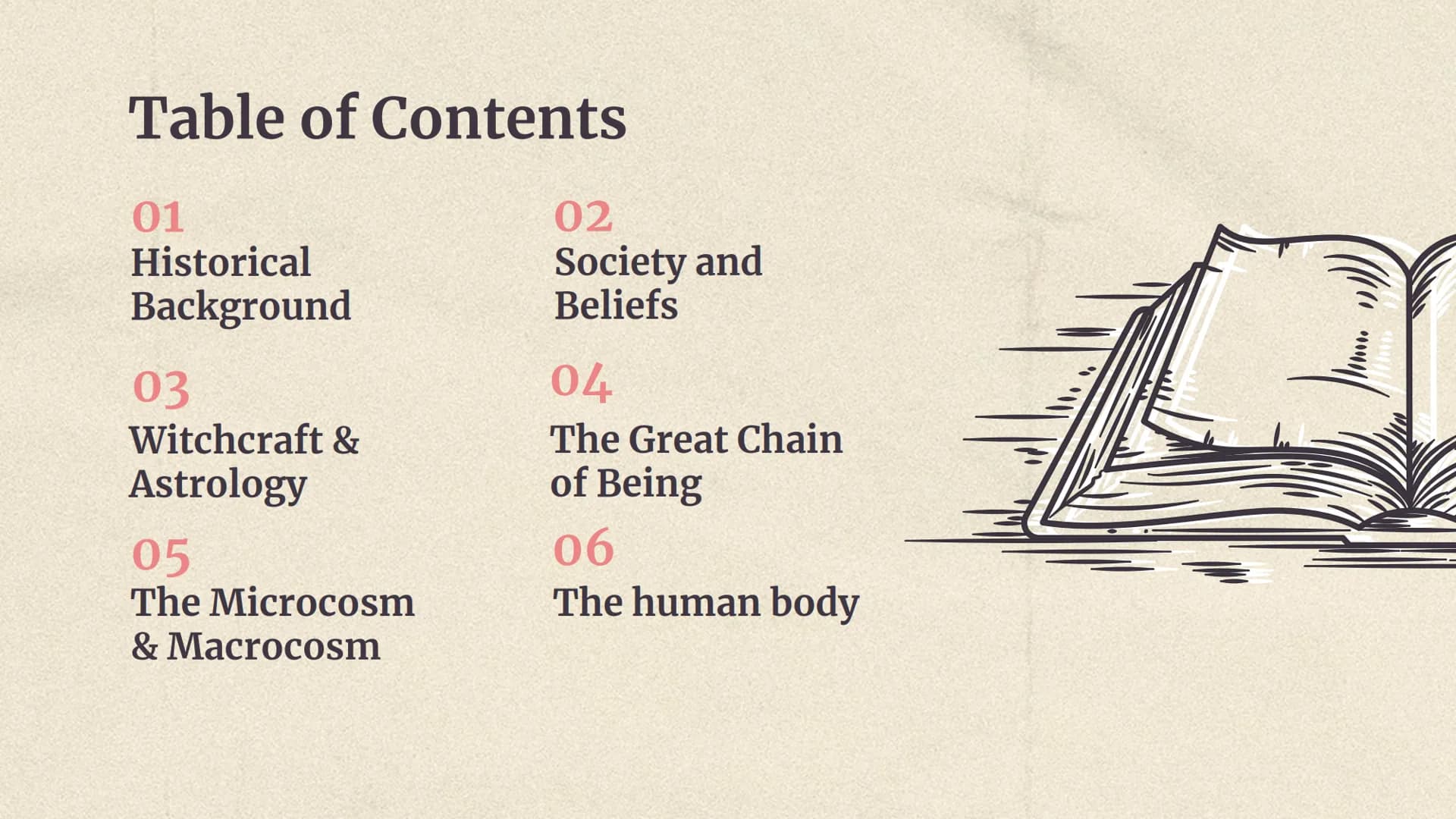 The Elizabethan
world view
By Selina Knipping &
Olivia Höthke Table of Contents
01
Historical
Background
03
Witchcraft &
Astrology
05
The Mi