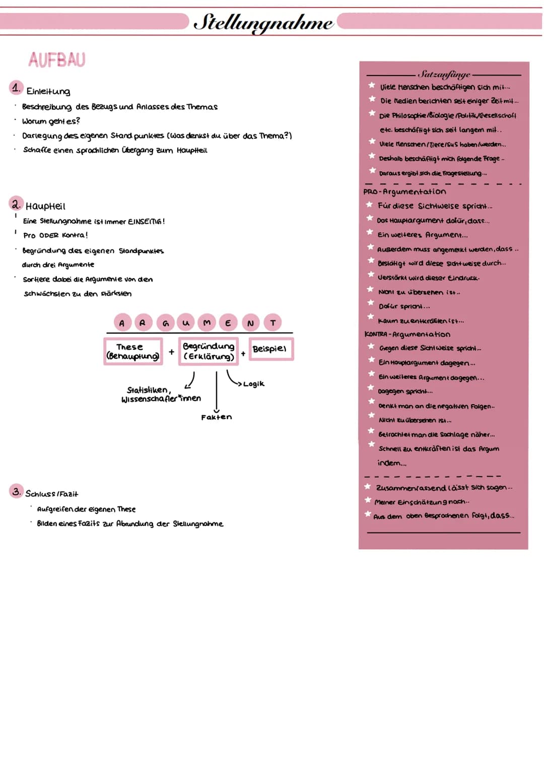 .
1.
Einleitung
• Beschreibung des Bezugs und Anlasses des Themas
• Worum geht es?
2.
I
AUFBAU
.
Darlegung des eigenen Stand punktes (was de