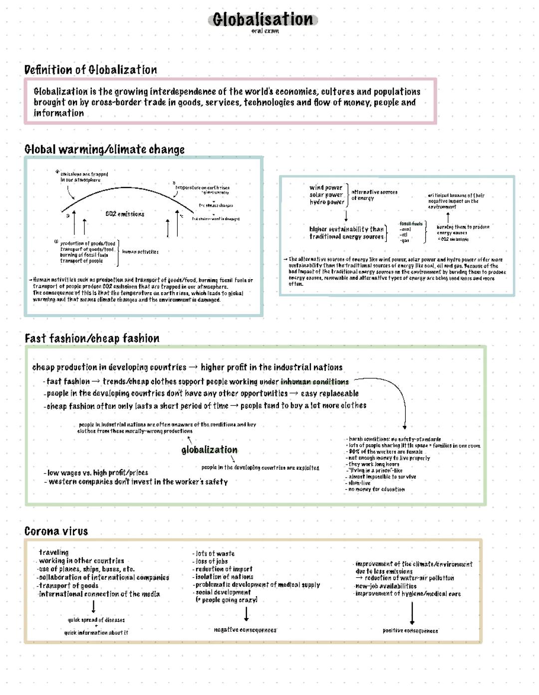 Understanding Globalization: Key Facts for Your English Exam