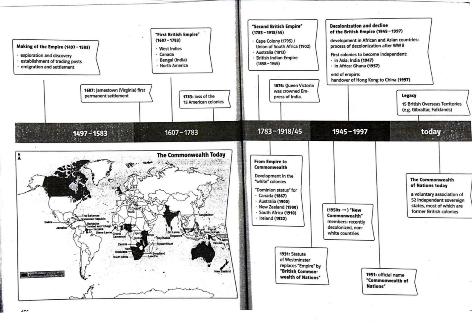 # ENGLISCH KLAUSUR 2 (Q2)

THEMEN

1. Robin Cook's speech
2. History of Great Britain & Empire
3. History of immigration
4. Important vocabu