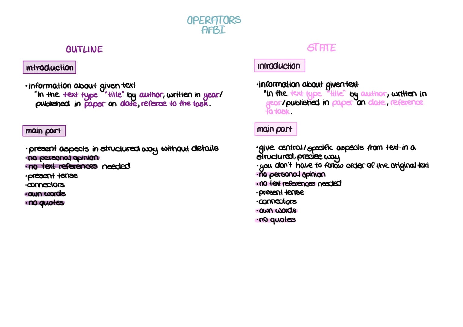 OUTLINE
introduction
•information about given text
"In the text type "title" by author, written in year/
published in paper on date, referce