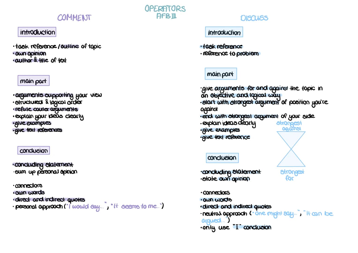 OUTLINE
introduction
•information about given text
"In the text type "title" by author, written in year/
published in paper on date, referce
