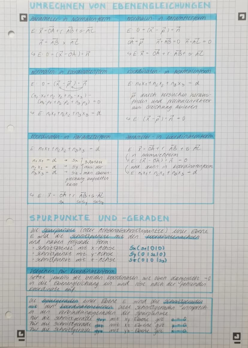 analytische
geometrie
ale gemeines
PERTOREN
Ein Vektor v mit drei koordinaten ist ein geordnetes
tahlentriper, das man als spaltenrektor sch
