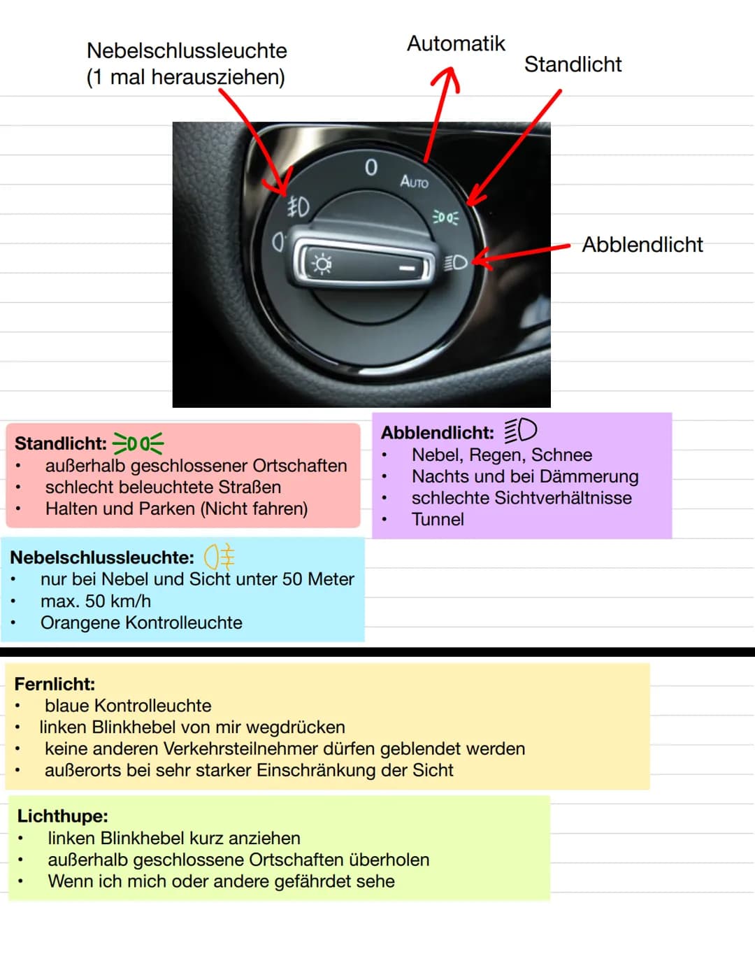 Standlicht: 00
.
.
Nebelschlussleuchte
(1 mal herausziehen)
Nebelschlussleuchte:
nur bei Nebel und Sicht unter 50 Meter
max. 50 km/h
Orangen