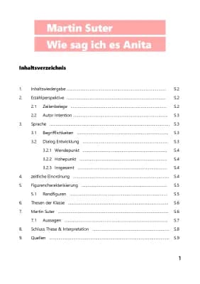 Know Kurzgeschichte Ausarbeitung , Wie sag ich es Anita - Martin Suter thumbnail