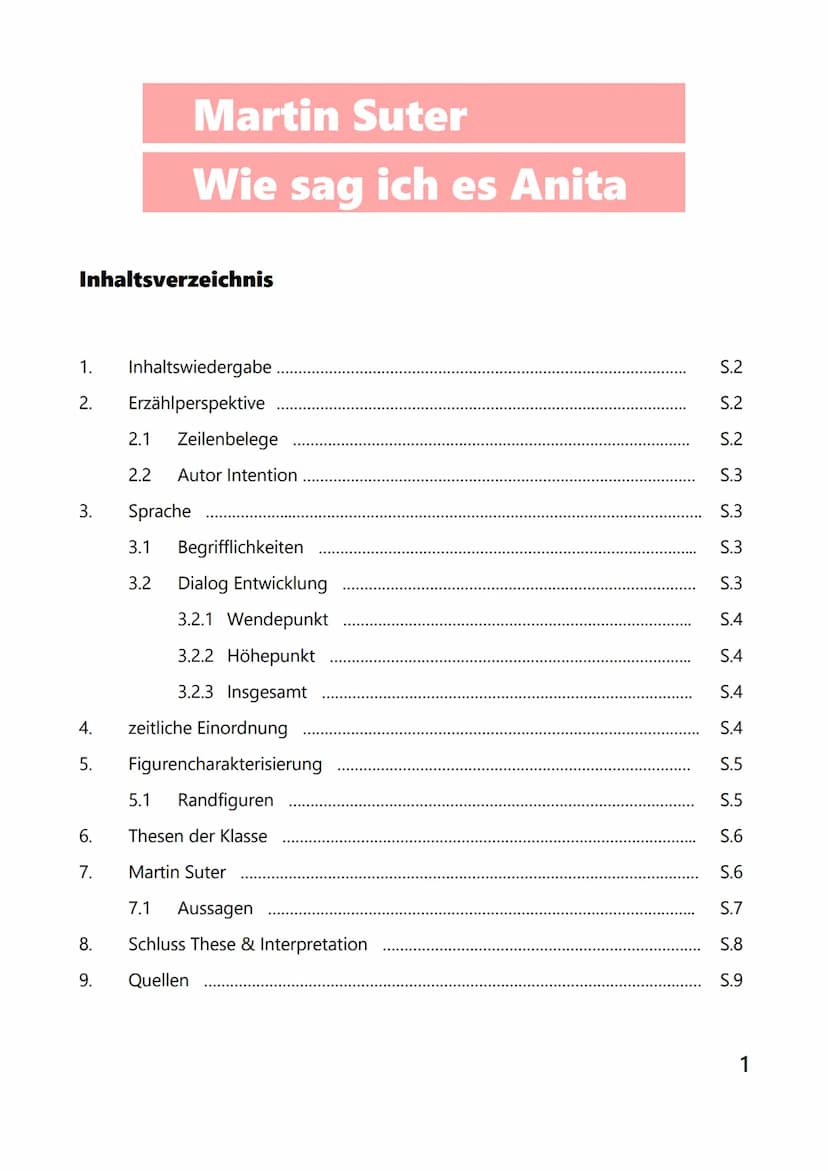 Inhaltsverzeichnis
1. Inhaltswiedergabe.
2.
Erzählperspektive
3.
4.
5.
Martin Suter
Wie sag ich es Anita
6.
7.
8.
9.
2.1 Zeilenbelege
2.2 Au
