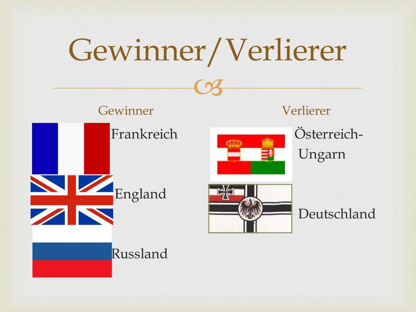 1. Weltkrieg Ablauf
Europa in 1900
>
Verbündungen
➤ Wie alles begann...
>Gewinner/Verlierer
► Folgen
Vor dem Krieg & nach dem Krieg Europa i