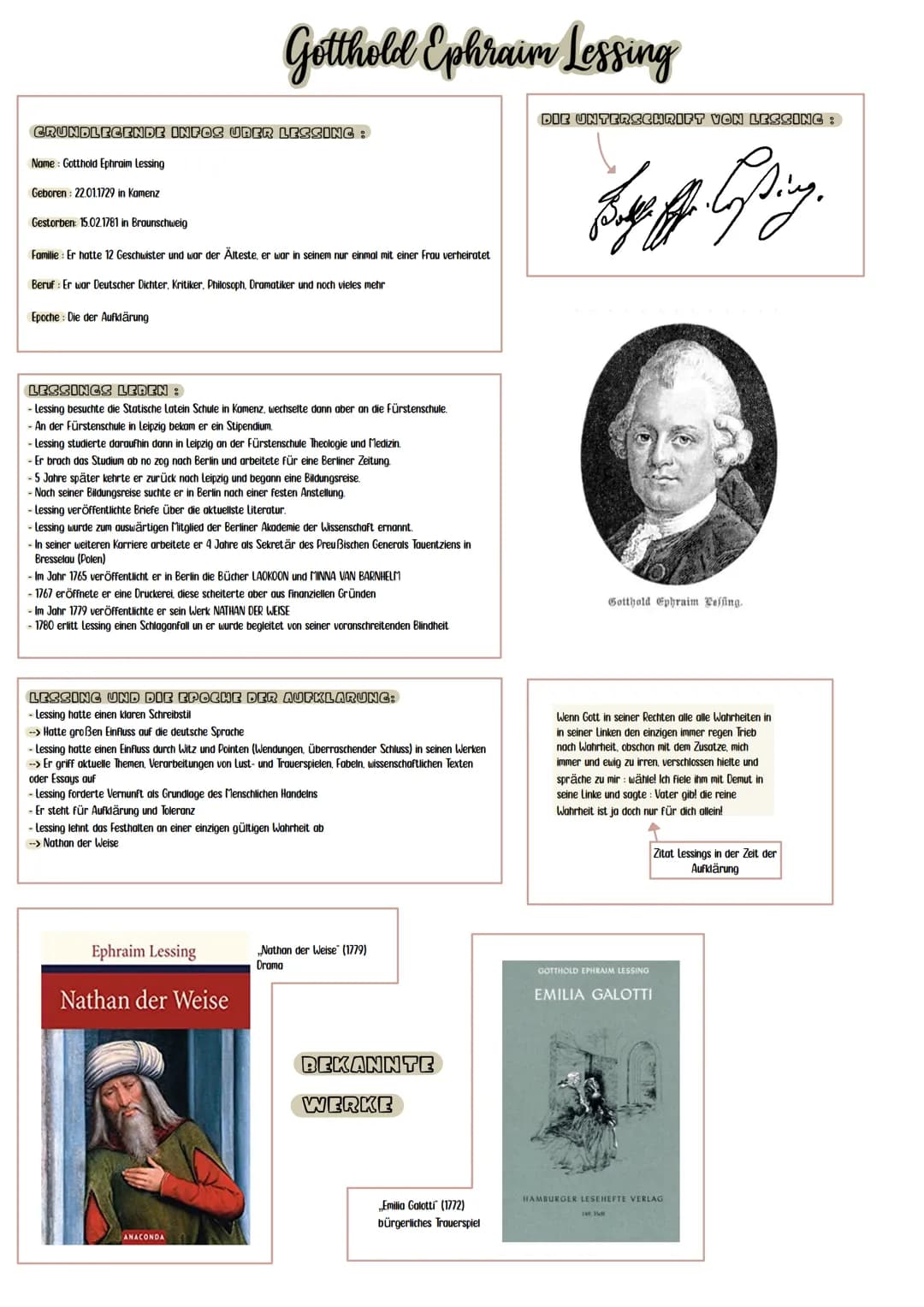 GRUNDLEGENDE INFOS UBER LESSING:
Name: Gotthold Ephraim Lessing
Geboren: 22.01.1729 in Kamenz
Gestorben: 15.02.1781 in Braunschweig
Familie: