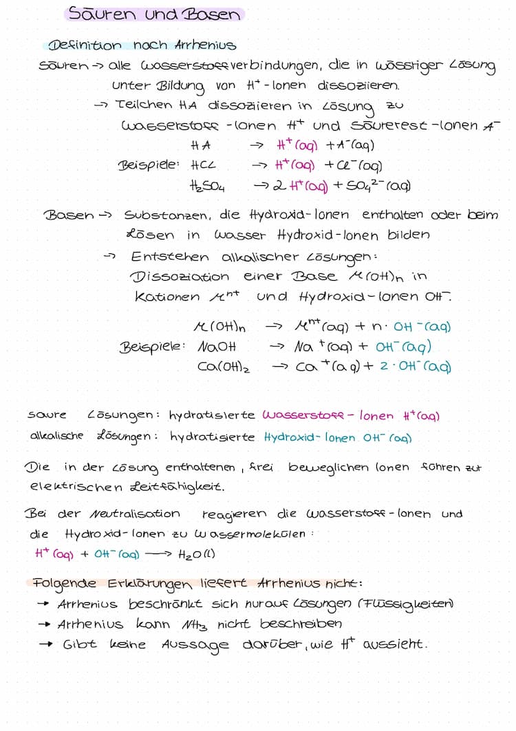 Know Säure Base thumbnail