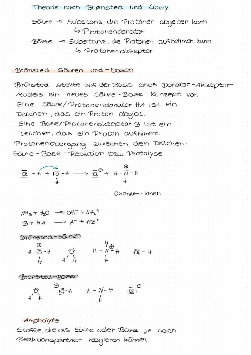 Sauren und Basen
Definition nach Arrhenius
Säuren → alle Wasserstoff verbindungen, die in wässriger Lösung.
unter Bildung von H*- lonen diss