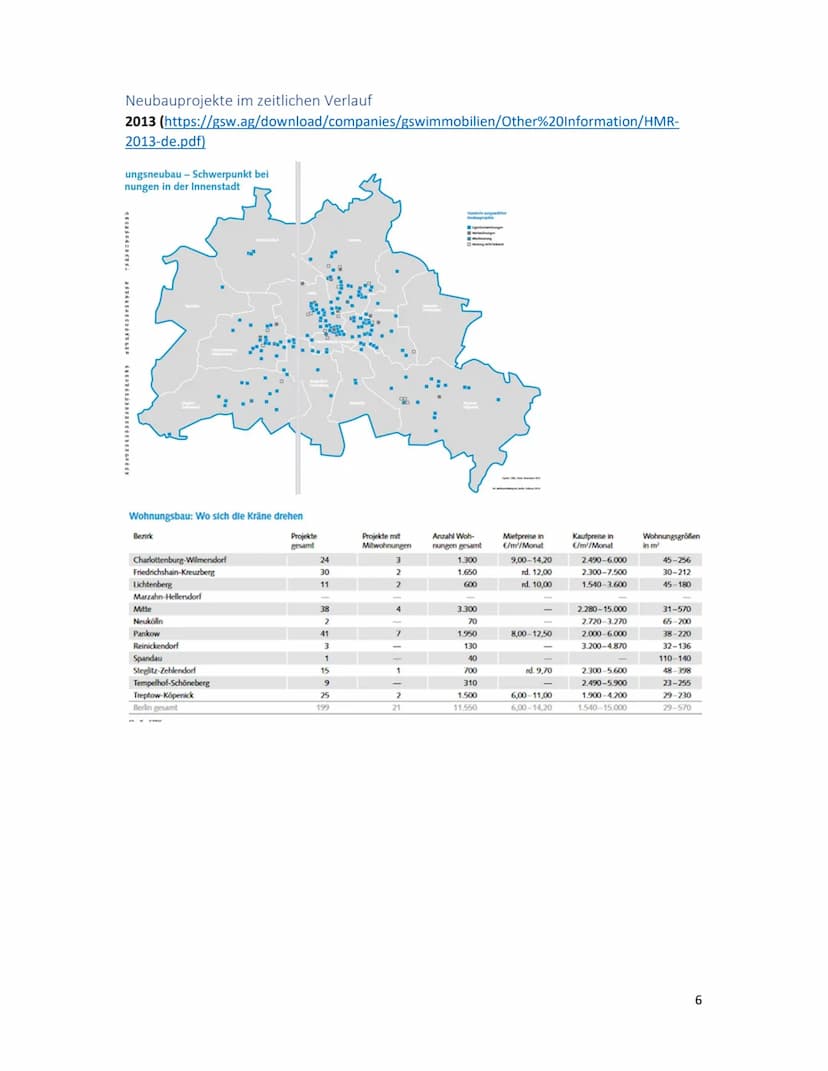 Gentrifizierung
Ausarbeitung
1 Inhalt
Was ist Gentrifizierung?..
Definition...
Aufwertungsdimensionen.
Bauliche Aufwertung:..
Soziale Aufwer