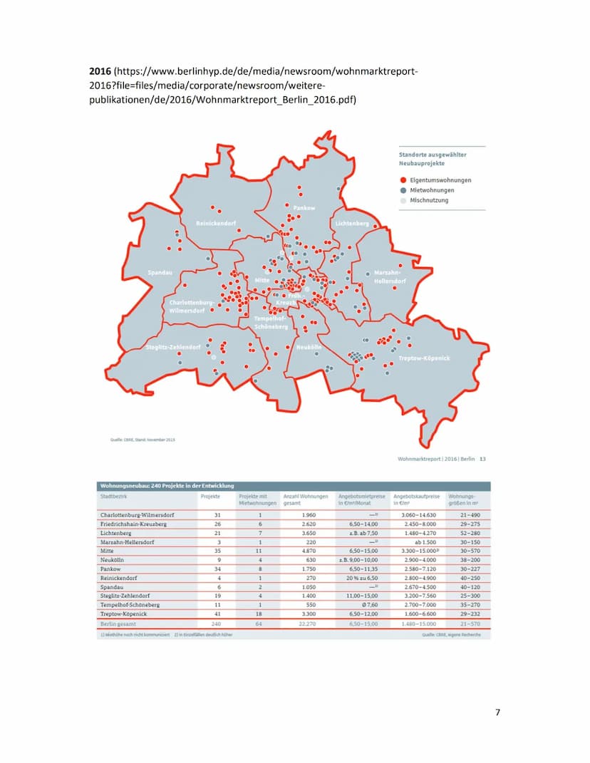 Gentrifizierung
Ausarbeitung
1 Inhalt
Was ist Gentrifizierung?..
Definition...
Aufwertungsdimensionen.
Bauliche Aufwertung:..
Soziale Aufwer