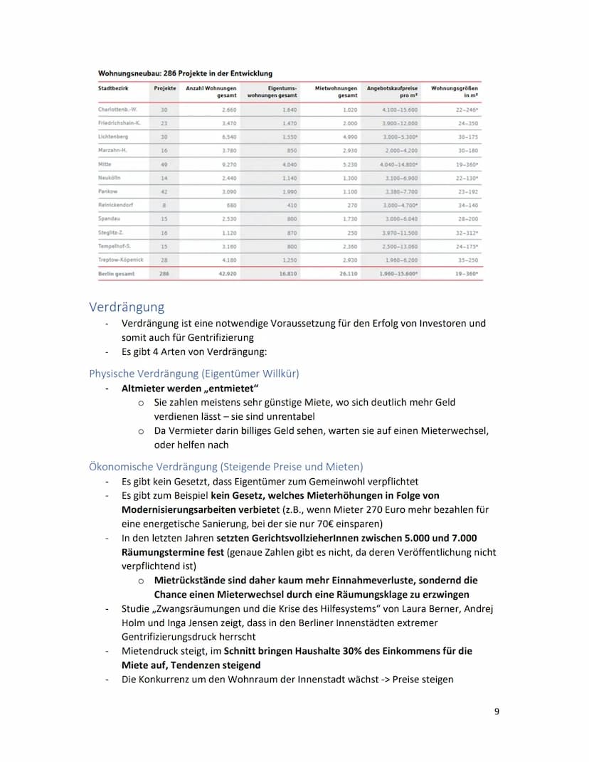 Gentrifizierung
Ausarbeitung
1 Inhalt
Was ist Gentrifizierung?..
Definition...
Aufwertungsdimensionen.
Bauliche Aufwertung:..
Soziale Aufwer