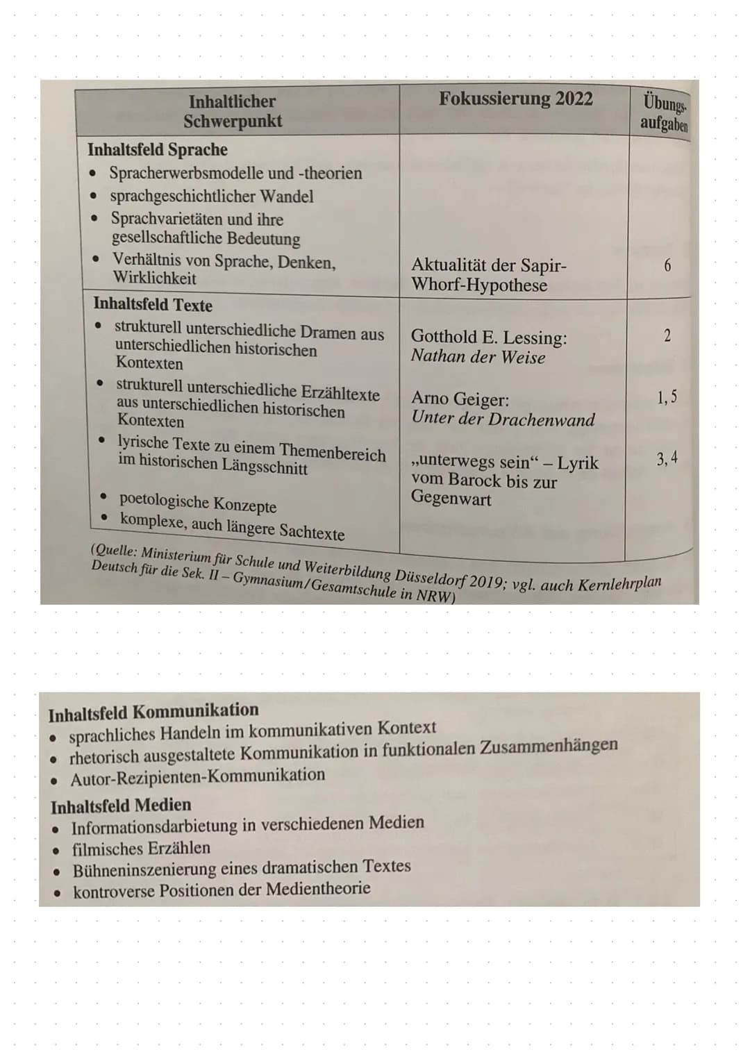 Deutsch Merkblätter
abitur Inhaltsverzeichnis:
Abiturmerkblätter
deutsch Einige Tipps:
Vergegenwärtigen Sie sich, wozu die einzelnen Operato